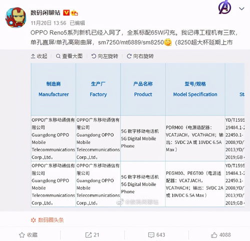 1564万台 绿厂独占1 4嗨购节订货量,只因这些产品太顶了